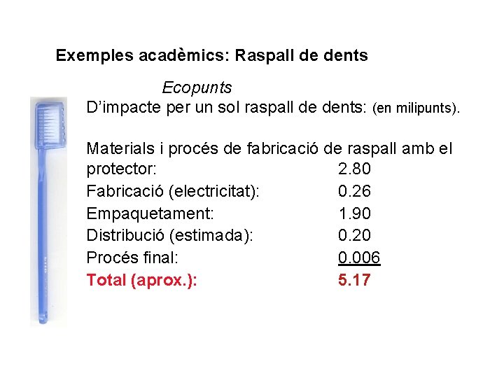 Exemples acadèmics: Raspall de dents Ecopunts D’impacte per un sol raspall de dents: (en