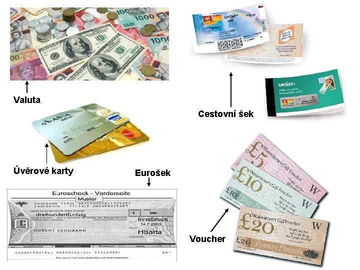 Valuta Cestovní šek Úvěrové karty Eurošek Voucher 