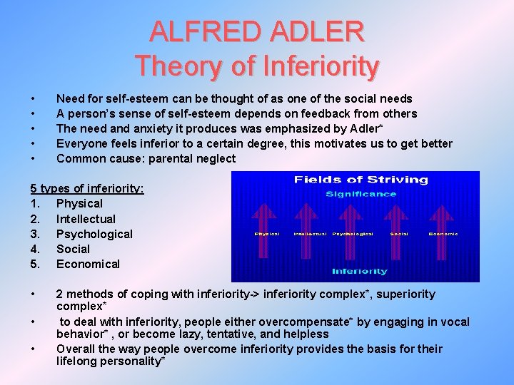 ALFRED ADLER Theory of Inferiority • • • Need for self-esteem can be thought