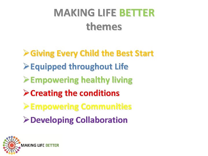 MAKING LIFE BETTER themes ØGiving Every Child the Best Start ØEquipped throughout Life ØEmpowering