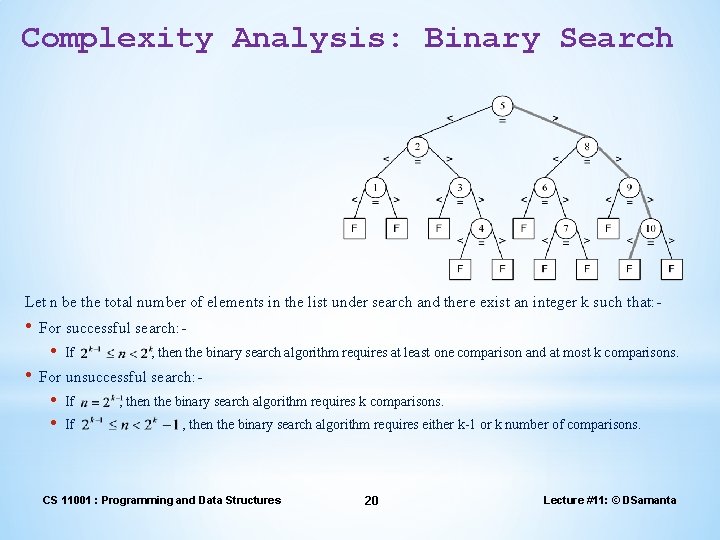 Complexity Analysis: Binary Search Let n be the total number of elements in the