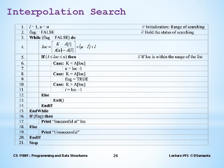 Interpolation Search CS 11001 : Programming and Data Structures 24 Lecture #11: © DSamanta Interpolation Search CS 11001 : Programming and Data Structures 24 Lecture #11: © DSamanta