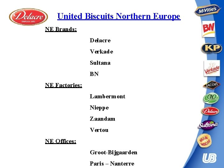 United Biscuits Northern Europe NE Brands: Delacre Verkade Sultana BN NE Factories: Lambermont Nieppe