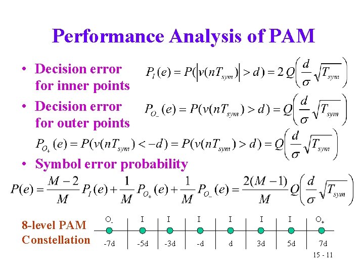 Performance Analysis of PAM • Decision error for inner points • Decision error for