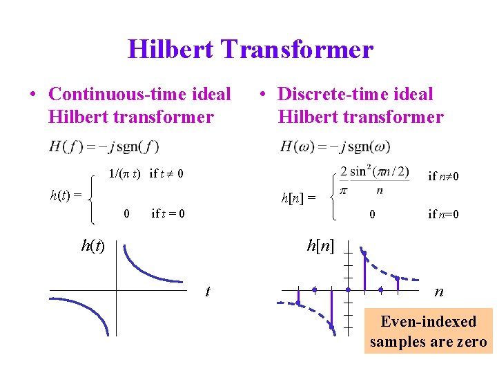 Hilbert Transformer • Continuous-time ideal Hilbert transformer • Discrete-time ideal Hilbert transformer 1/( t)