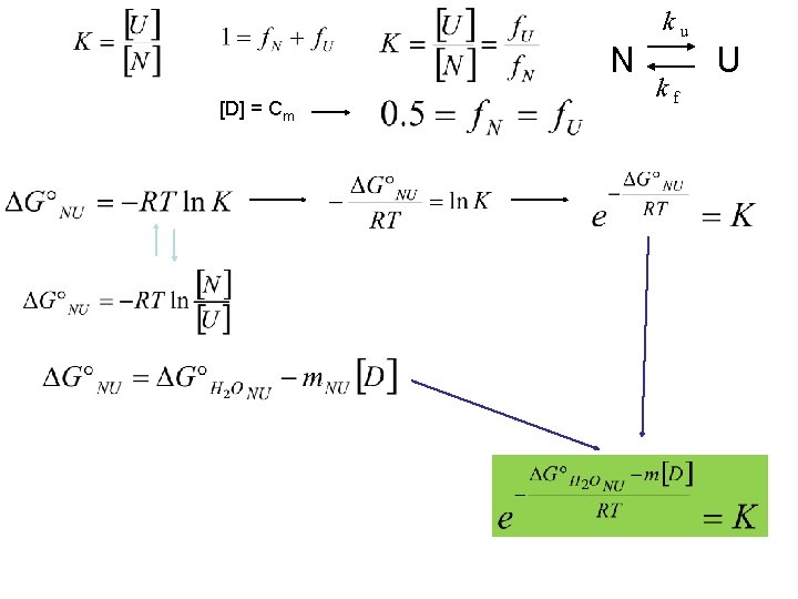 N [D] = Cm ku kf U 