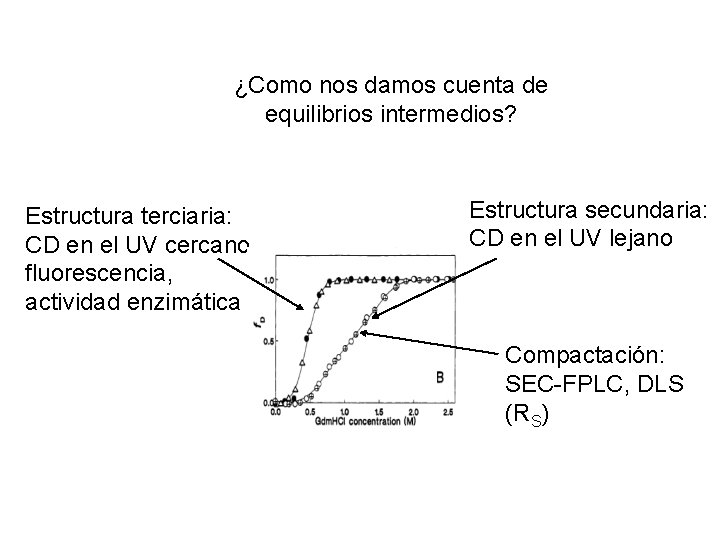 ¿Como nos damos cuenta de equilibrios intermedios? Estructura terciaria: CD en el UV cercano,