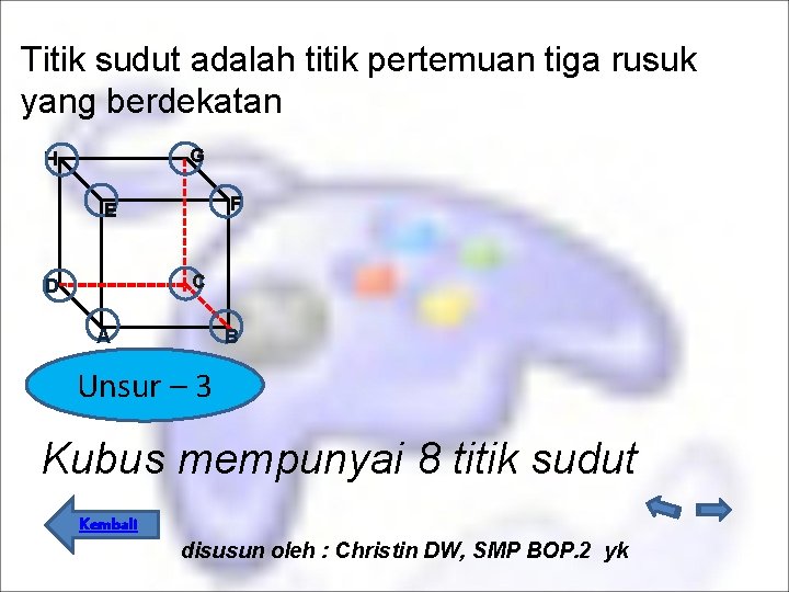 Titik sudut adalah titik pertemuan tiga rusuk yang berdekatan G H F E C