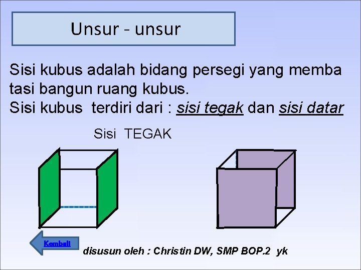 Unsur - unsur Sisi kubus adalah bidang persegi yang memba tasi bangun ruang kubus.