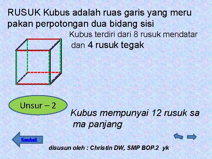 RUSUK Kubus adalah ruas garis yang meru pakan perpotongan dua bidang sisi Kubus terdiri