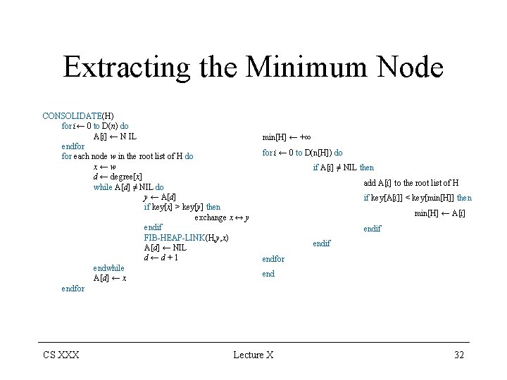 Extracting the Minimum Node CONSOLIDATE(H) for i← 0 to D(n) do A[i] ← N