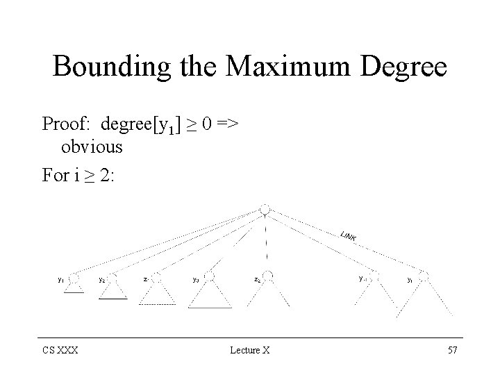 Bounding the Maximum Degree Proof: degree[y 1] ≥ 0 => obvious For i ≥