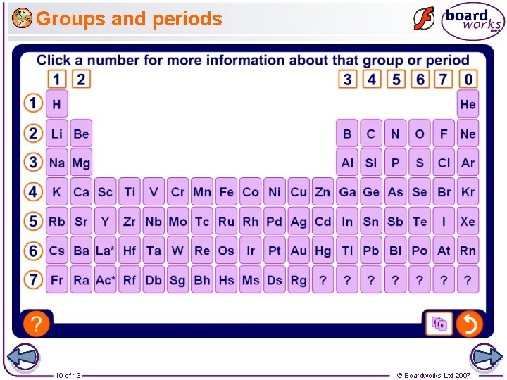 Groups and periods 10 of 13 © Boardworks Ltd 2007 