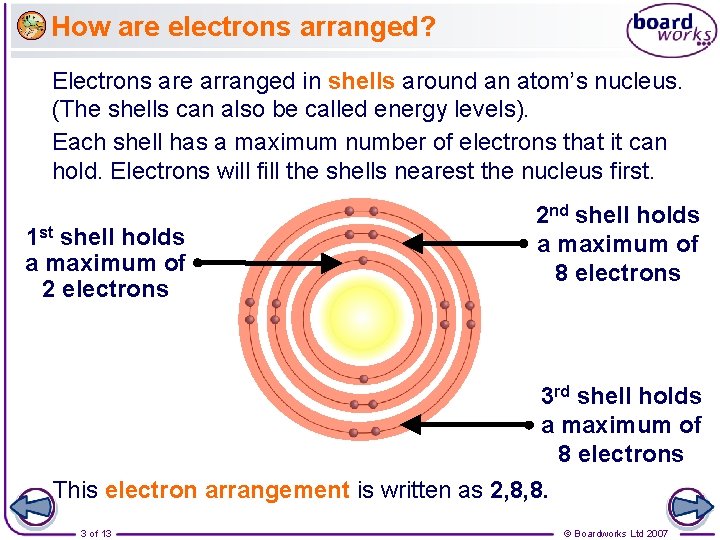 How are electrons arranged? Electrons are arranged in shells around an atom’s nucleus. (The