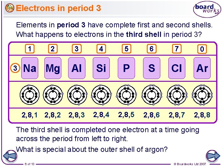 Electrons in period 3 Elements in period 3 have complete first and second shells.