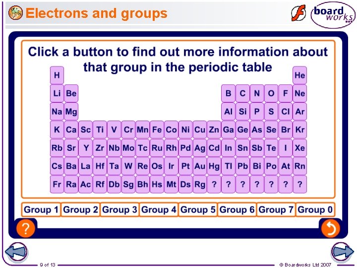 Electrons and groups 9 of 13 © Boardworks Ltd 2007 