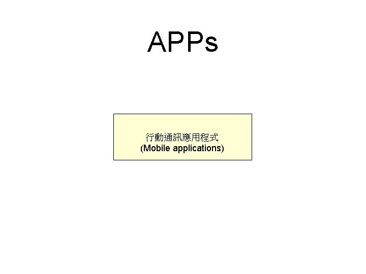 APPs 行動通訊應用程式 (Mobile applications) 