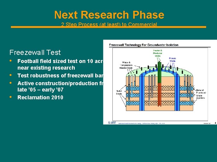 Next Research Phase 2 Step Process (at least) to Commercial Freezewall Test • Football