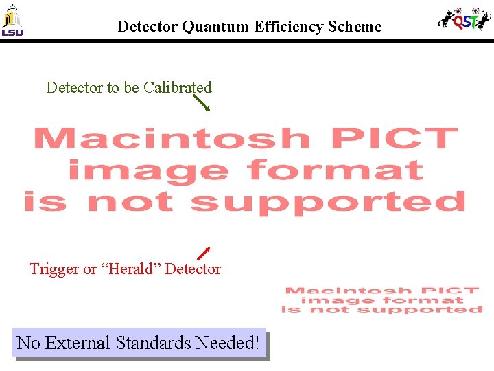 Detector Quantum Efficiency Scheme Detector to be Calibrated Trigger or “Herald” Detector No External