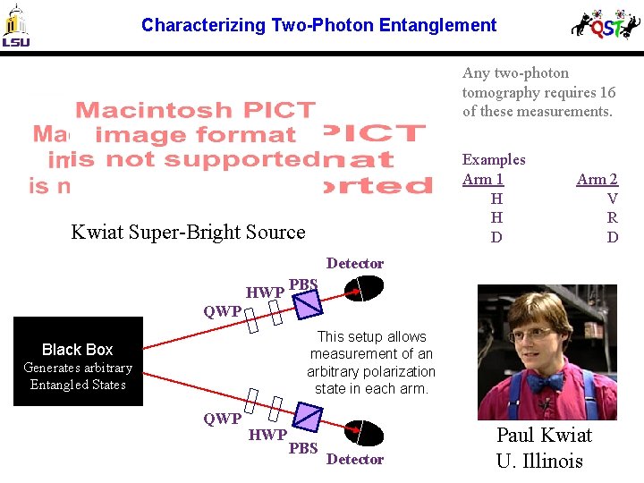 Characterizing Two-Photon Entanglement Any two-photon tomography requires 16 of these measurements. Examples Arm 1