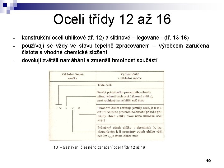 Oceli třídy 12 až 16 - konstrukční oceli uhlíkové (tř. 12) a slitinové –