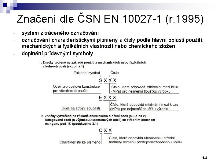 Značení dle ČSN EN 10027 -1 (r. 1995) - systém zkráceného označování charakteristickými písmeny