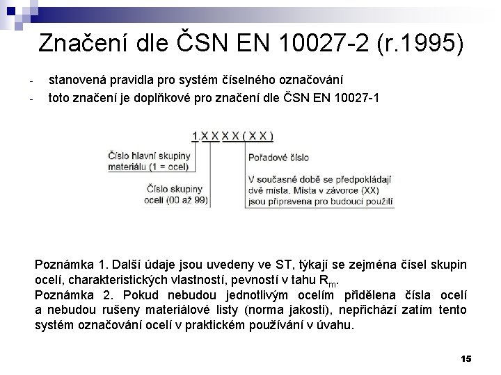 Značení dle ČSN EN 10027 -2 (r. 1995) - stanovená pravidla pro systém číselného