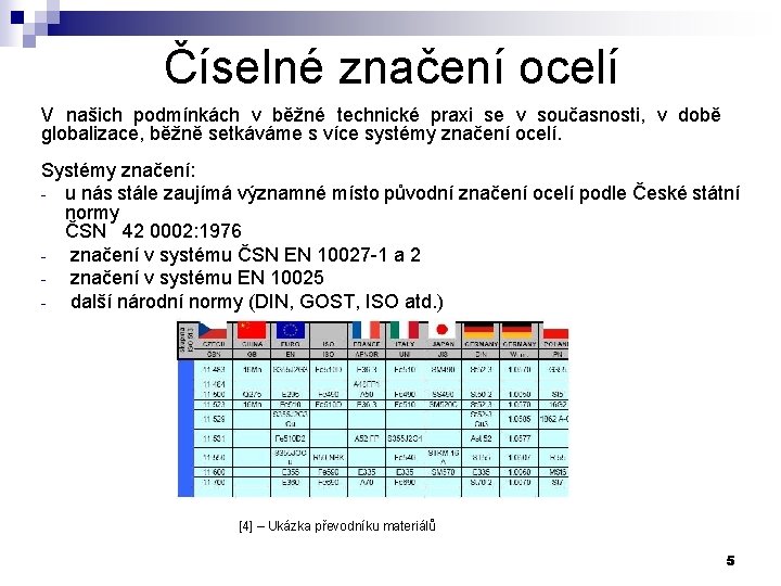 Číselné značení ocelí V našich podmínkách v běžné technické praxi se v současnosti, v