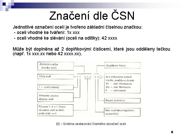 Značení dle ČSN Jednotlivé označení ocelí je tvořeno základní číselnou značkou: - oceli vhodné