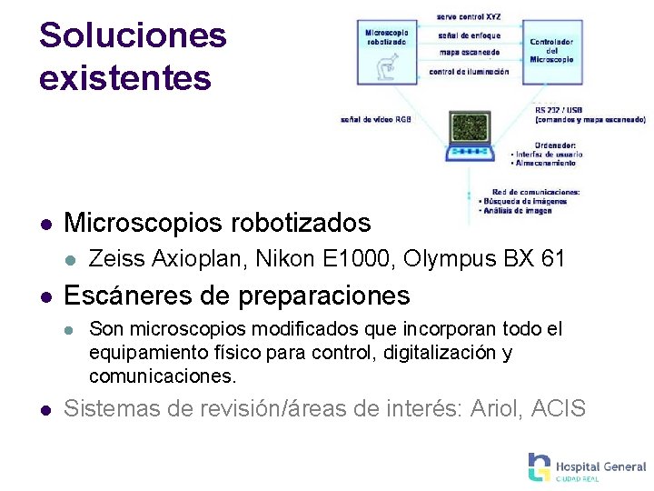 Soluciones existentes l Microscopios robotizados l l Escáneres de preparaciones l l Zeiss Axioplan,