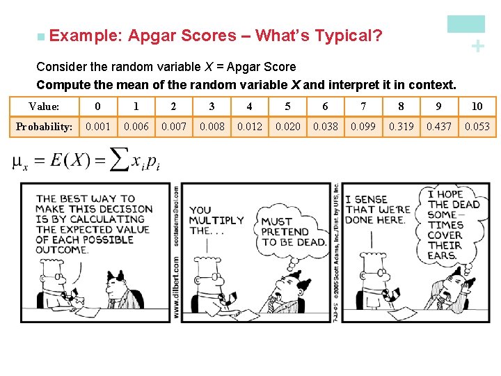 Apgar Scores – What’s Typical? + n Example: Consider the random variable X =