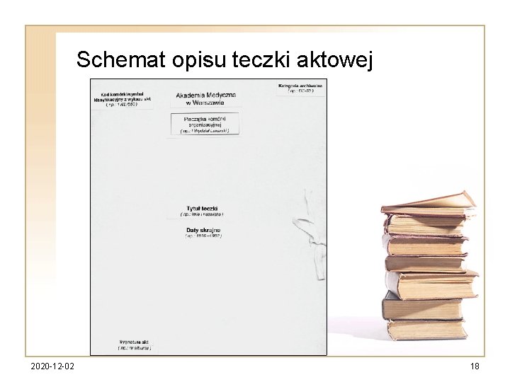 Schemat opisu teczki aktowej 2020 -12 -02 18 