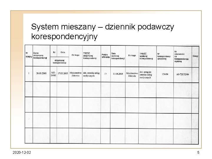 System mieszany – dziennik podawczy korespondencyjny 2020 -12 -02 5 