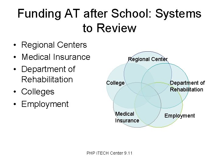 Funding AT after School: Systems to Review • Regional Centers • Medical Insurance •