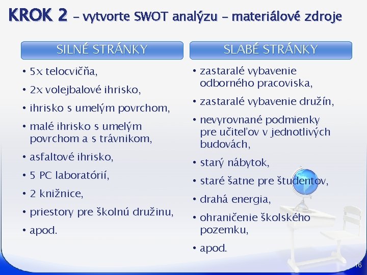 KROK 2 – vytvorte SWOT analýzu – materiálové zdroje SILNÉ STRÁNKY • 5 x