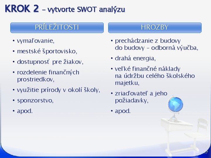KROK 2 – vytvorte SWOT analýzu PRÍLEŽITOSTI • vymaľovanie, • mestské športovisko, • dostupnosť