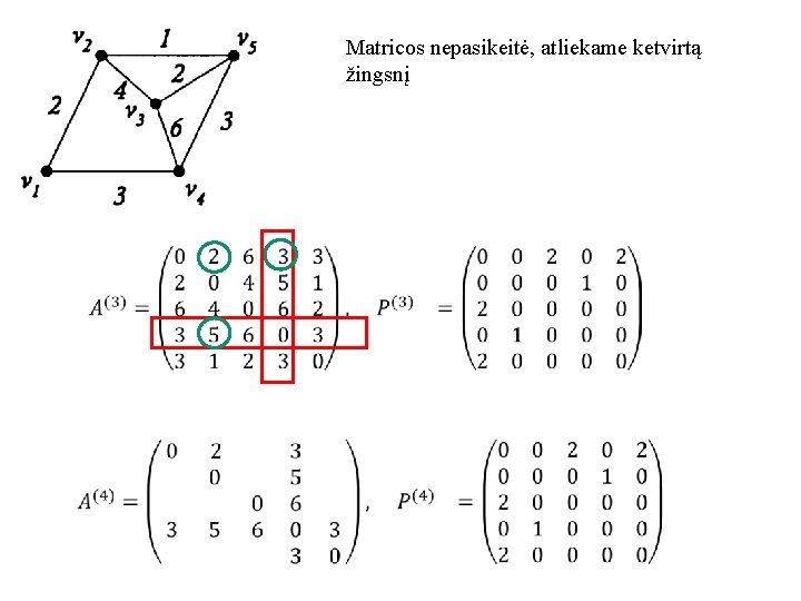 Matricos nepasikeitė, atliekame ketvirtą žingsnį 