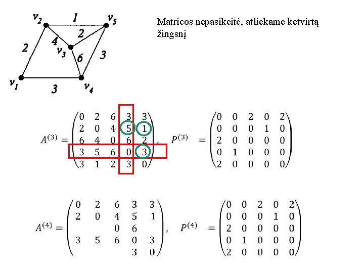 Matricos nepasikeitė, atliekame ketvirtą žingsnį 