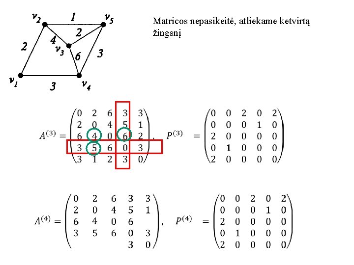 Matricos nepasikeitė, atliekame ketvirtą žingsnį 