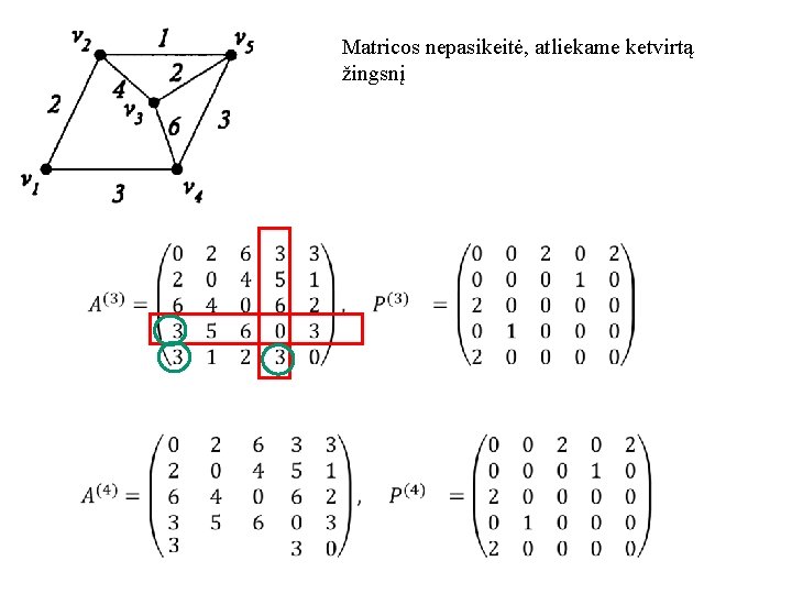 Matricos nepasikeitė, atliekame ketvirtą žingsnį 