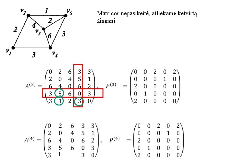 Matricos nepasikeitė, atliekame ketvirtą žingsnį 