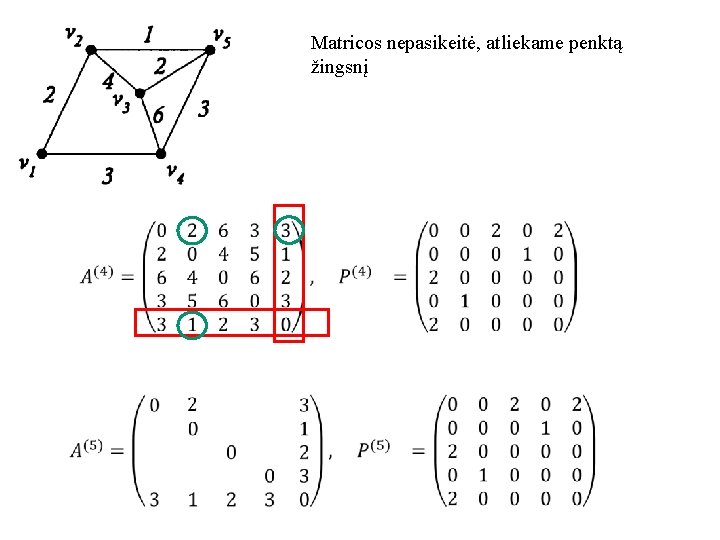 Matricos nepasikeitė, atliekame penktą žingsnį 