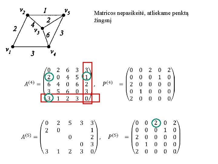 Matricos nepasikeitė, atliekame penktą žingsnį 