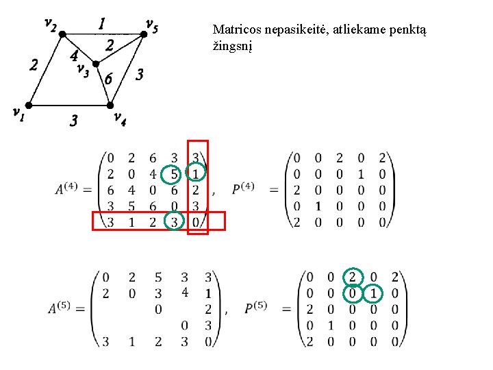 Matricos nepasikeitė, atliekame penktą žingsnį 