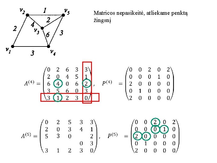 Matricos nepasikeitė, atliekame penktą žingsnį 