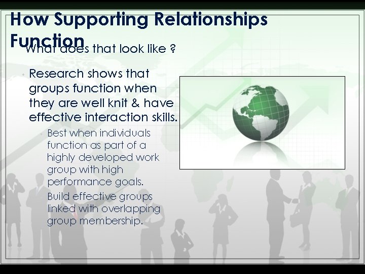 How Supporting Relationships Function What does that look like ? • Research shows that