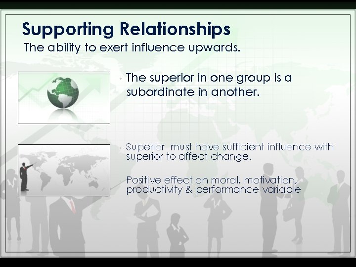 Supporting Relationships The ability to exert influence upwards. • The superior in one group