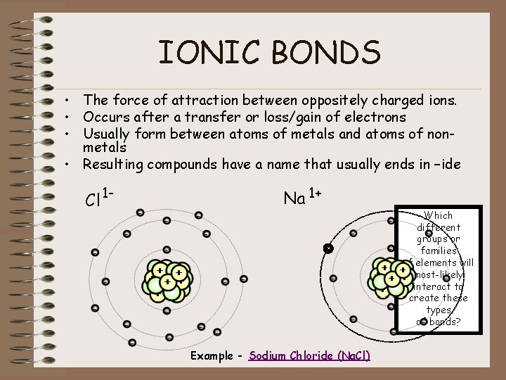 IONIC BONDS • The force of attraction between oppositely charged ions. • Occurs after