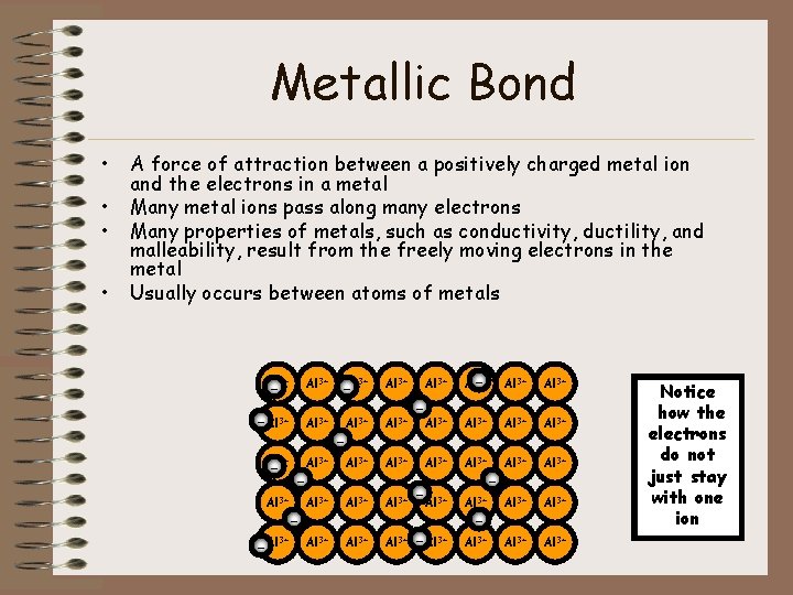 Metallic Bond • • A force of attraction between a positively charged metal ion
