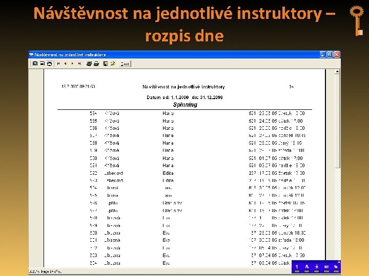 Návštěvnost na jednotlivé instruktory – rozpis dne 